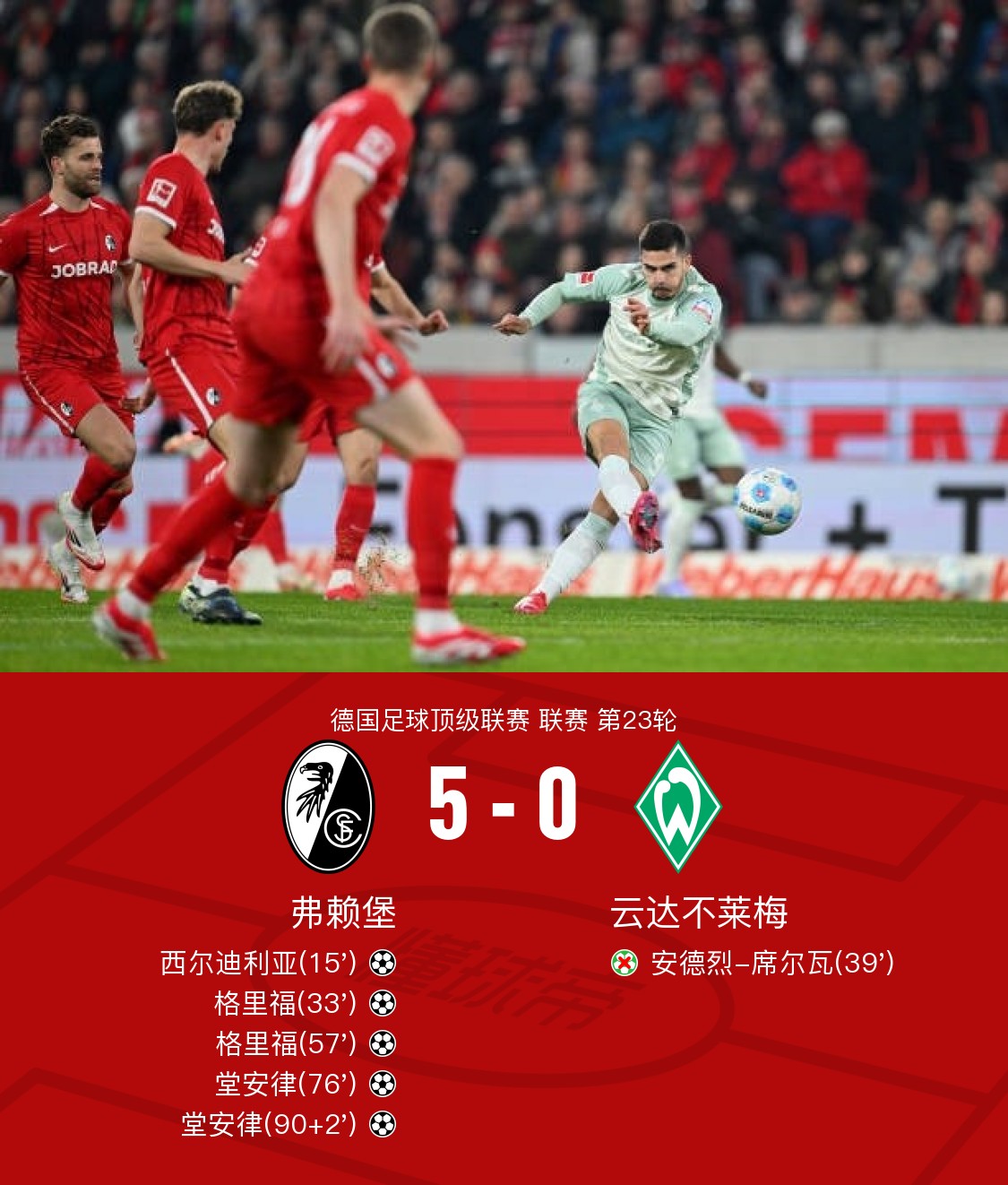 PG网站 -赛地聚焦:荷甲转会期热度飙升;法兰克福止住颓势;球迷炸锅;球探报告显示潜力的简单介绍