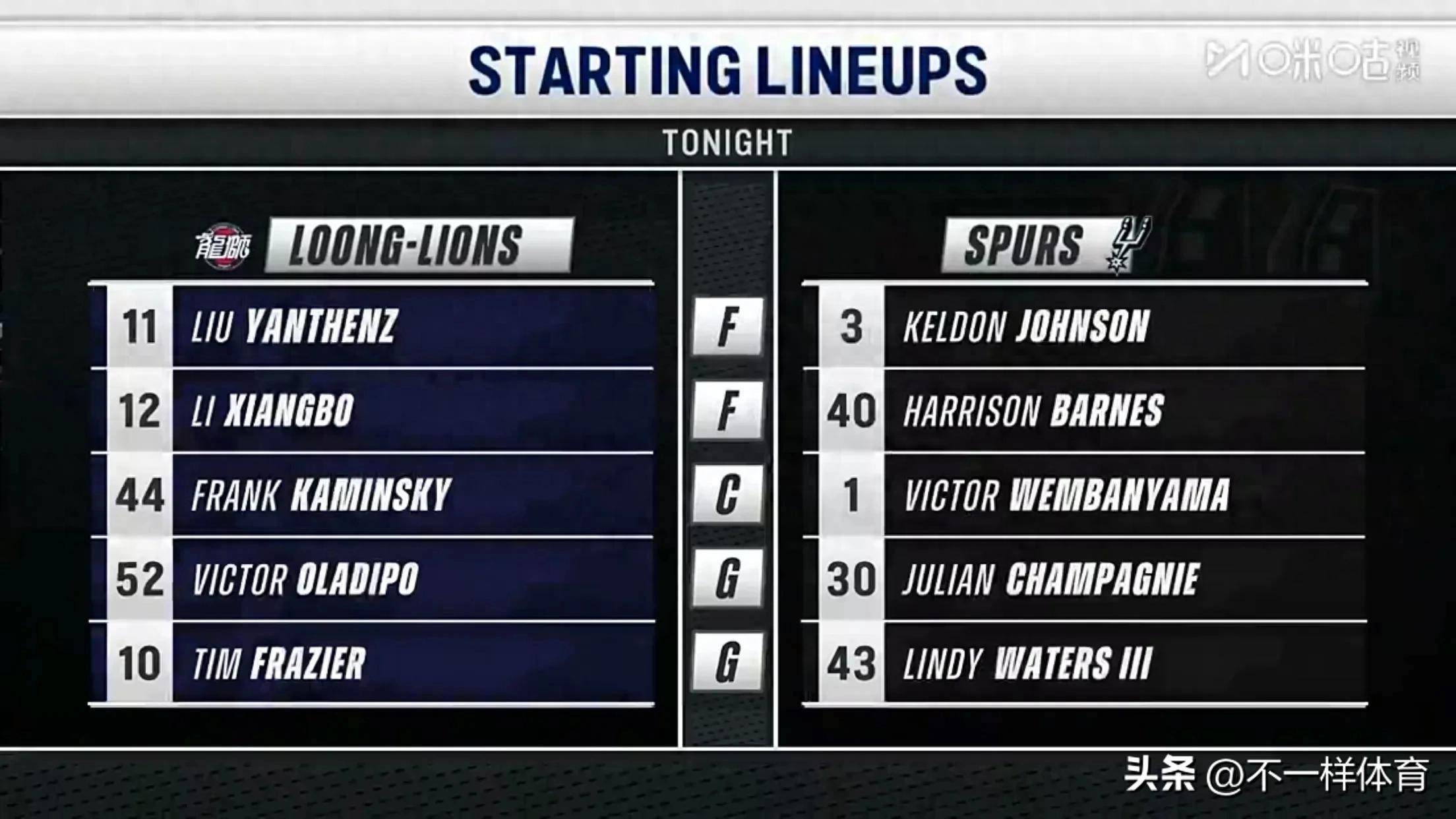 PG网页版 -风云突变！圣安东尼奥马刺转会期造点机会，全明星赛版图或变，气氛紧张，赛程密集仍需轮换(2024nba夏季球员转会窗口精确时间)