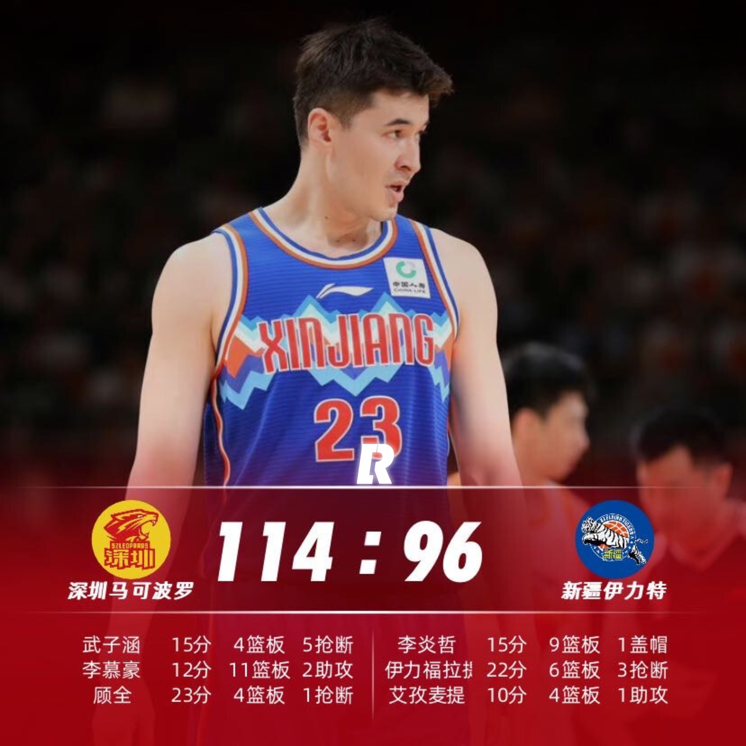 PG模拟器 -深圳男篮发布备战花絮，加时末段队长鼓劲，亚冠任务艰巨，医务组通报恢复的简单介绍