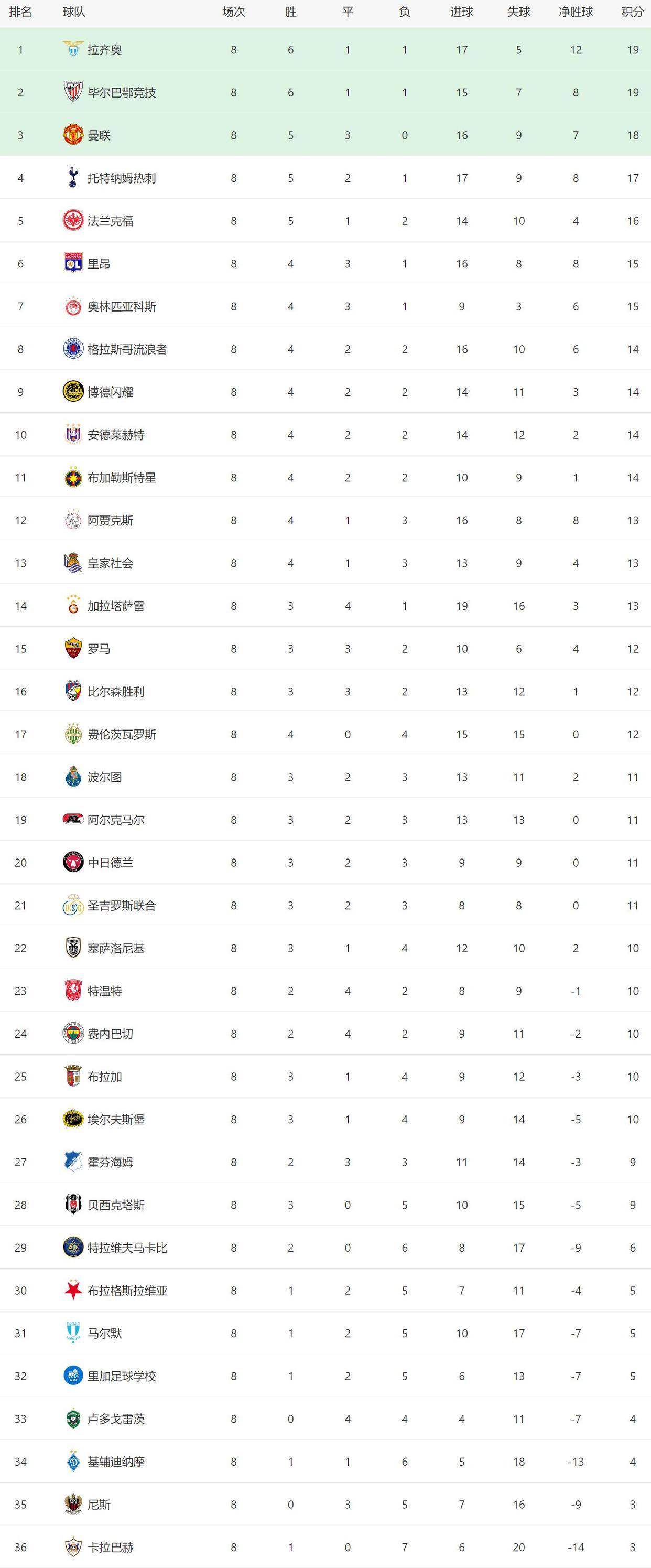 PG网页版 -赛地聚焦——欧冠今夜热度飙升;布鲁克林篮网外线爆发;底气十足;轮换策略成焦点(欧冠布鲁日vs尤文比分预测)